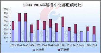 扎根水產(chǎn)一線 鑄就敬業(yè)豐碑——記廣東東莞水產(chǎn)技術(shù)推廣戰(zhàn)線上的“黨員釘子”